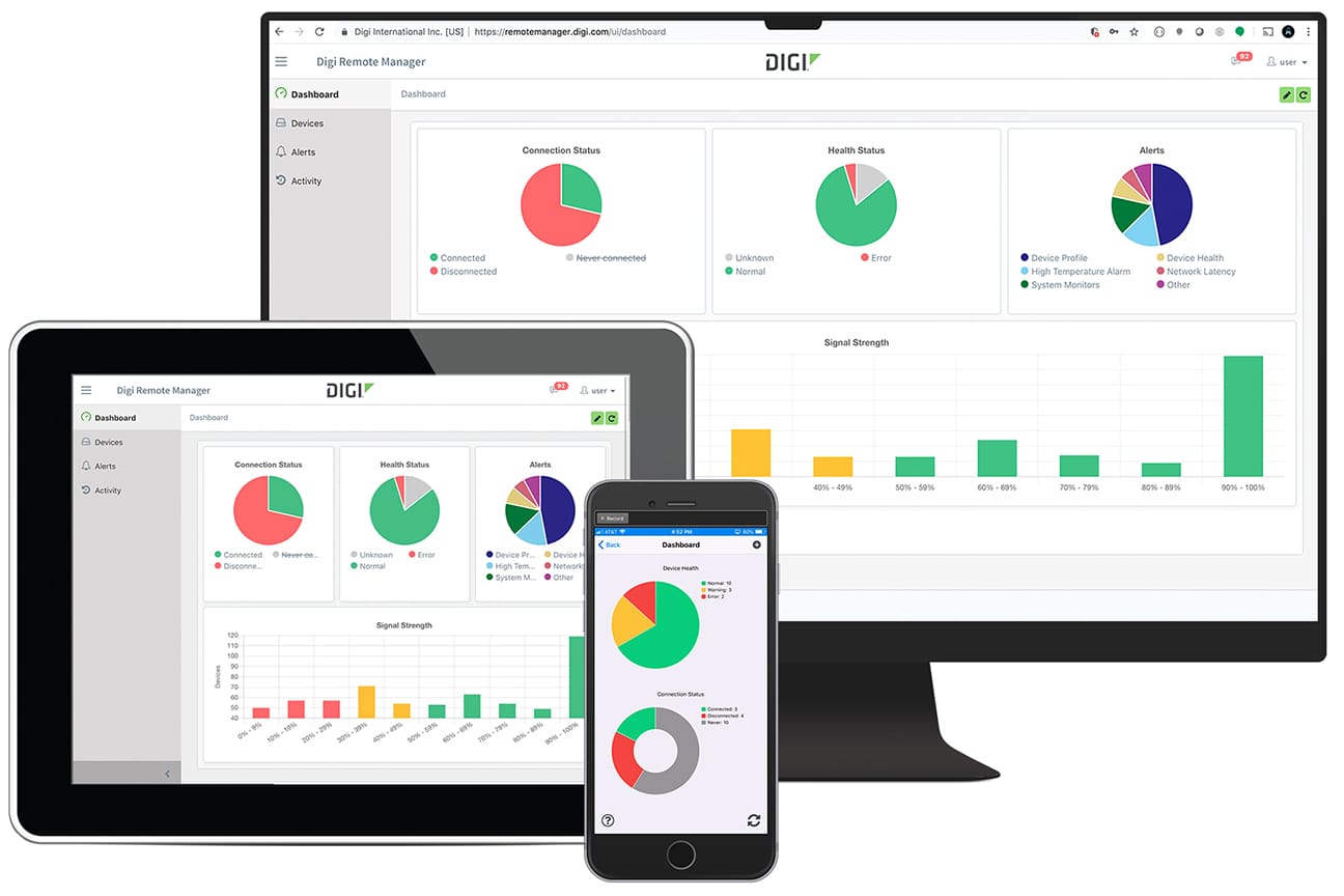 Digi Remote Manager® (DRM) para la configuración, seguridad y supervisión del rendimiento de los dispositivos IoT